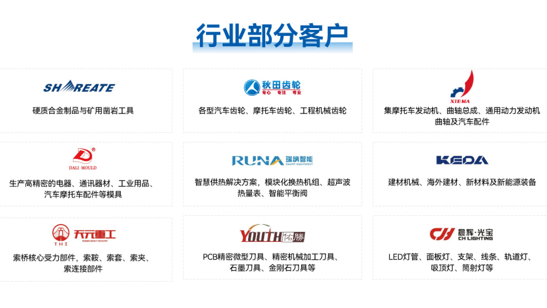 機加行業客戶.jpg